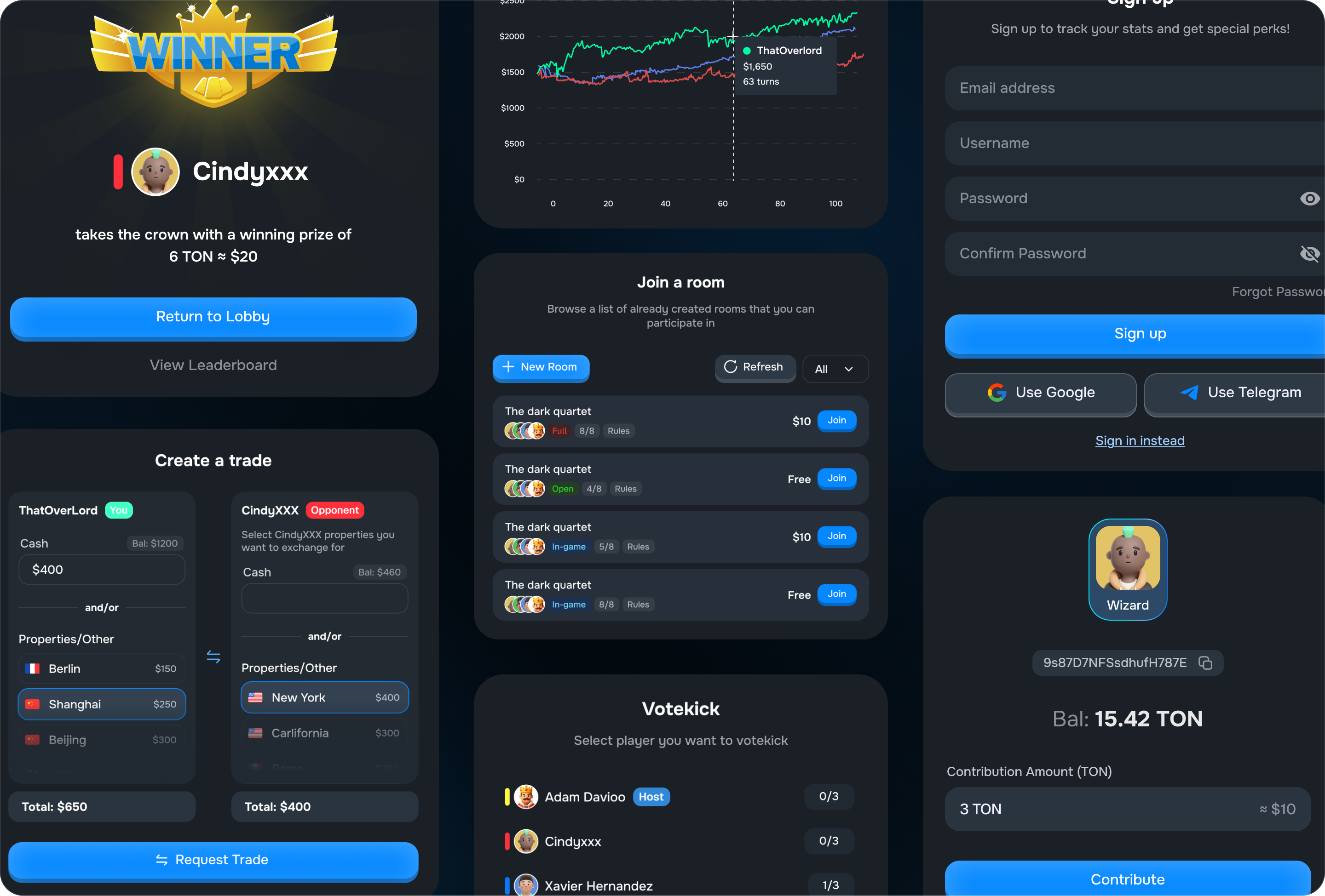 Luxen labs project image